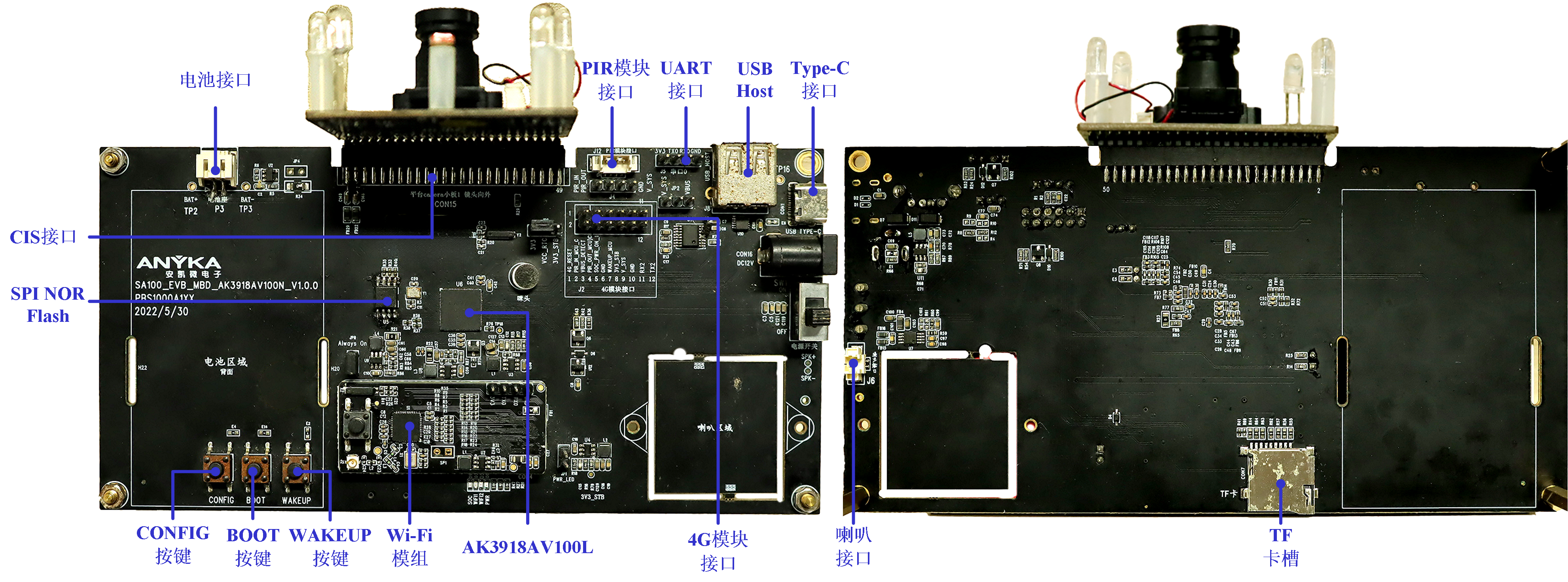 AnyCloud39AV100开发板套件F（一秒一帧2MP单目摄像机）